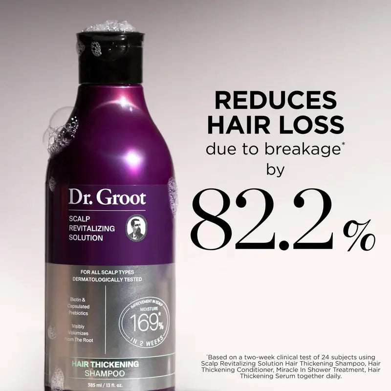 Dr. Groot Scalp Revitalizing Solution Thickening Essentials Duo