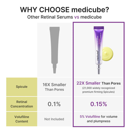 Medicube Vita A Retinal Volume Booster product image 08