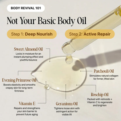 Goda Silk Body Oil