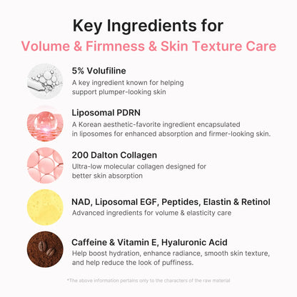 [NEW] PDRN Pink Caffeine Collagen Eye Patch + PDRN Pink Collagen Volume Multi Balm