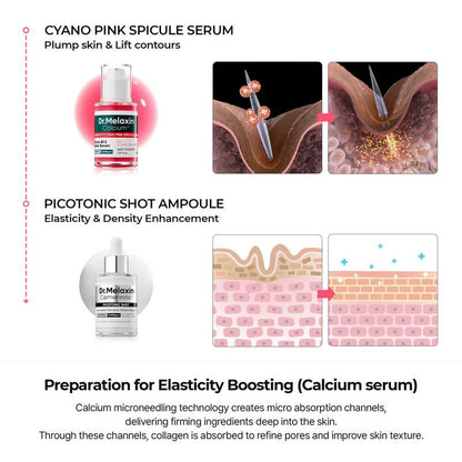 Gifted Collagen Boost Set